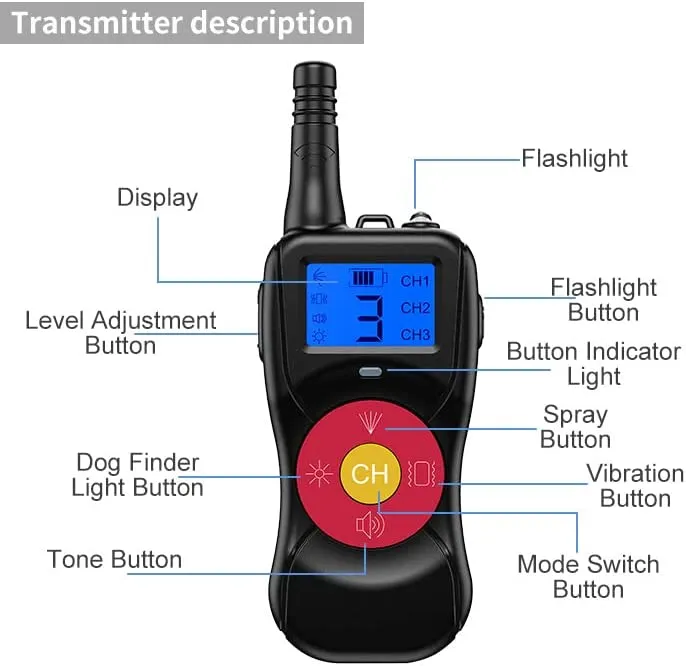 Citronella Deluxe Spray Stop Barking Collar with Remote, Dog Training Collar