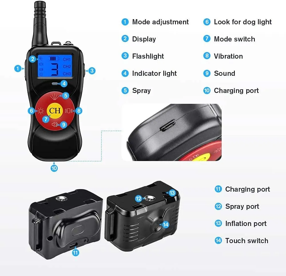 Citronella Deluxe Spray Stop Barking Collar with Remote, Dog Training Collar