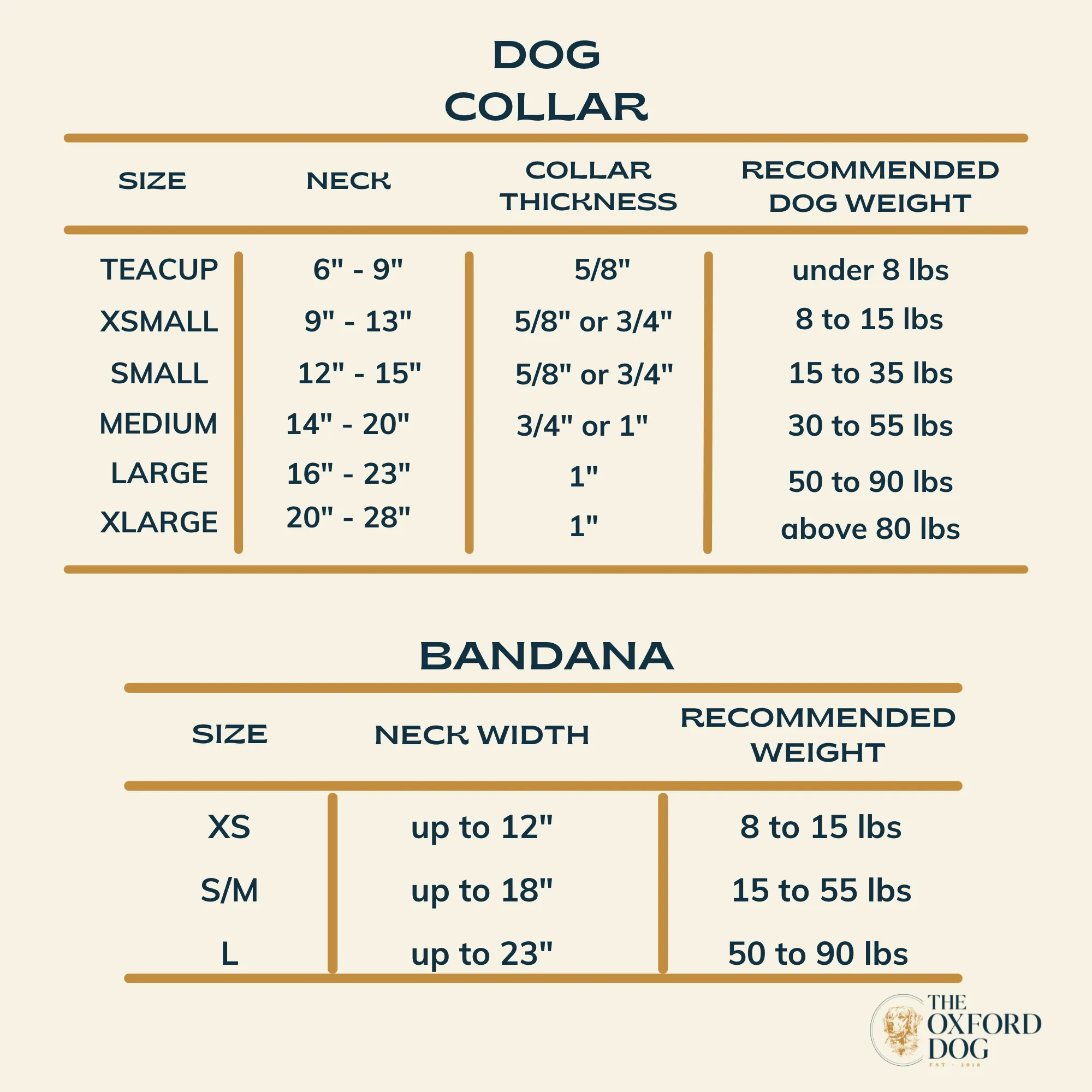 Holiday Feast | Collar and Leash Set